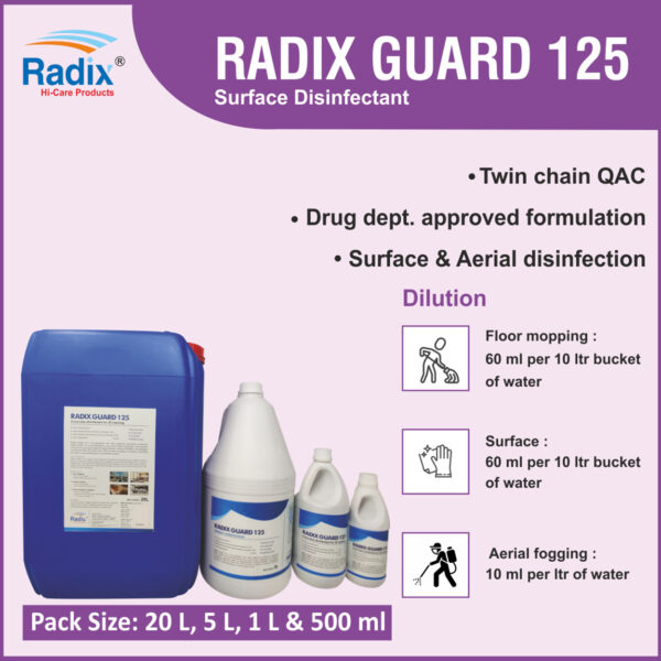 Radix Guard 125